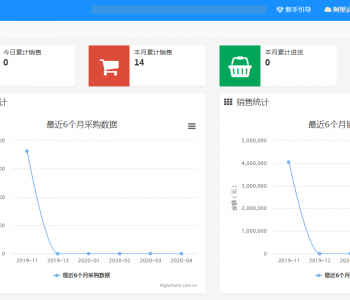 java进销存ERP管理系统源码